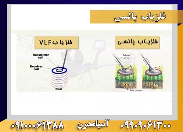 فلزیاب پالسی
